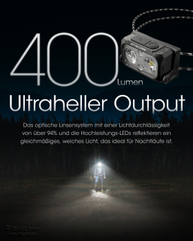 Nitecore Stirnleuchte NU25 Ultralight inkl. Akku