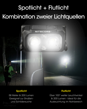 Nitecore Stirnleuchte NU25 Ultralight inkl. Akku