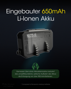 Nitecore Stirnleuchte NU25 Ultralight inkl. Akku
