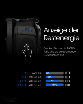 Nitecore Stirnleuchte NU25 Ultralight inkl. Akku