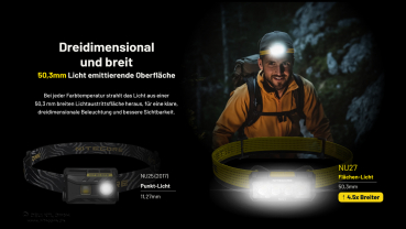 Preview: Nitecore head lamp NU27 black 600 lumens
