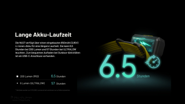 Nitecore Kopfleuchte NU27 alpine white 600 Lumen