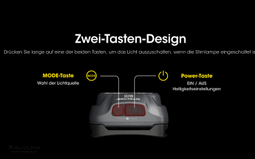Nitecore Pro Kopfleuchte NU31 blau - 550 Lumen