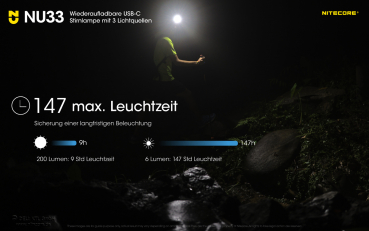 Nitecore Pro Kopfleuchte NU33 - 700 Lumen