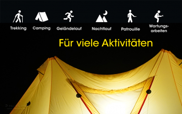 Nitecore Pro Kopfleuchte NU43 - 1400 Lumen