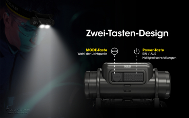 Nitecore Pro Kopfleuchte NU50 - 1400 Lumen