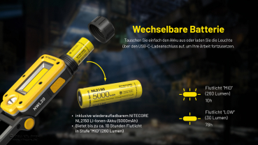 Nitecore Worklight NWL20 - 600 Lumen