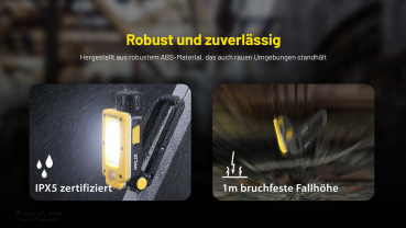 Nitecore Worklight NWL20 - 600 Lumen