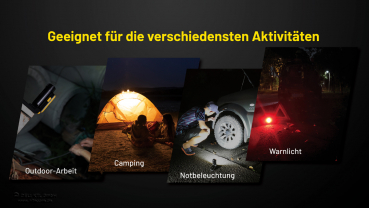 Nitecore Worklight NWL20 - 600 Lumen