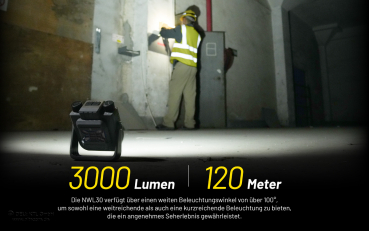 Preview: Nitecore NWL30 - 3 in 1 Universal-Arbeitsleuchte