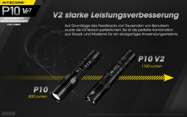 Nitecore Pro Taschenlampe P10 V2.0 - 1100 Lumen