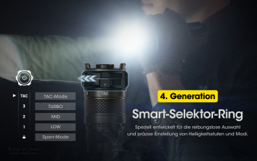 Nitecore Pro Flashlight SRT6i - 2100 lumens