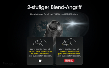 Nitecore Pro Taschenlampe SRT6i - 2100 Lumen