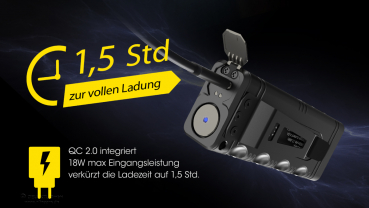 Nitecore Pro Taschenlampe Nitecore TM12K - 12000 Lumen