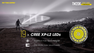 Preview: Nitecore Pro Taschenlampe TM20K - 20000 Lumen inkl. Akku