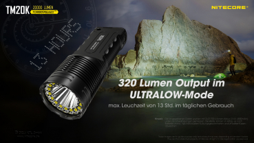 Nitecore Pro Taschenlampe TM20K - 20000 Lumen inkl. Akku