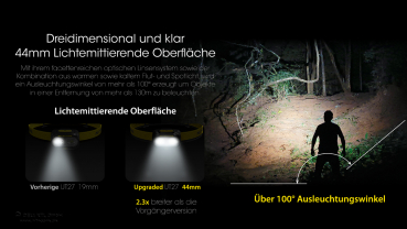 Preview: Nitecore headlight UT27 (2024) - Dual Power, 800 lumens