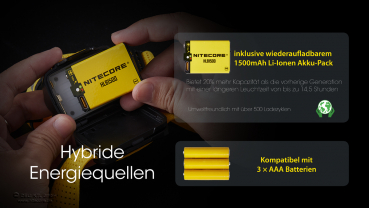 Nitecore Kopfleuchte UT27 (2024) - Dual Power, 800 Lumen
