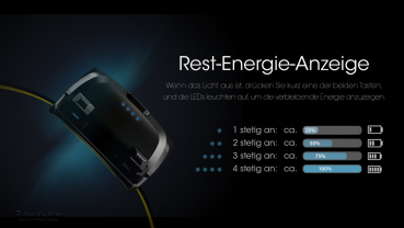 Nitecore Kopfleuchte UT27 (2024) - Dual Power, 800 Lumen