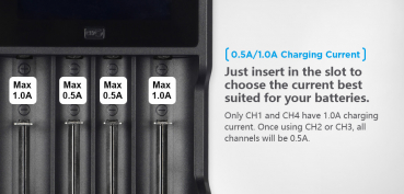 Preview: XTAR Charger VC4 Ladegerät für 4 x 18650 Li-Ion & Ni-MH Akkus