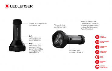 Led Lenser Taschenlampe P18R Work inkl. Akku - 4500 Lumen