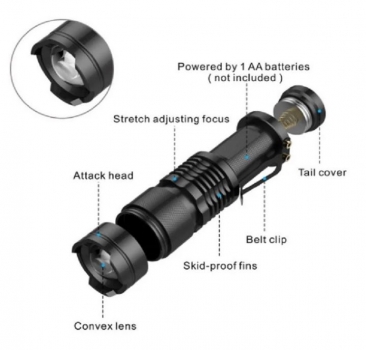 UFI Mini R3 LED fokussierbar Cree Q5 300 Lumen - SILVER