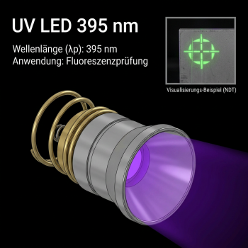 Preview: Ultrafire Power 3 Watt UV LED Modul 4,2V für 501 und 502