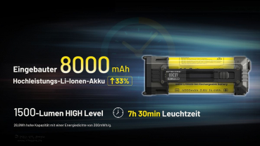 Nitecore Taschenlampe EDC37 - 8000 Lumen