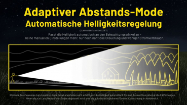 Nitecore Taschenlampe P40 LEP Laserlampe, 2000 Lumen, 2900 Meter