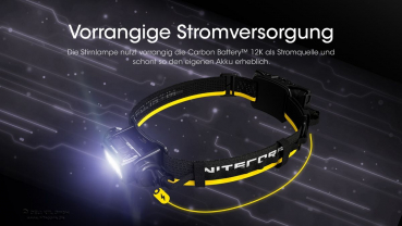 Preview: Nitecore CB12K KIT - Extension Kit für NU40, NU43, NU45, NU50, NU53, HC60 UHE, HC65 UHE, HC70 UHE