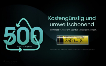 Nitecore 18650 Akku 3,6V 3600mAh NL1836HP