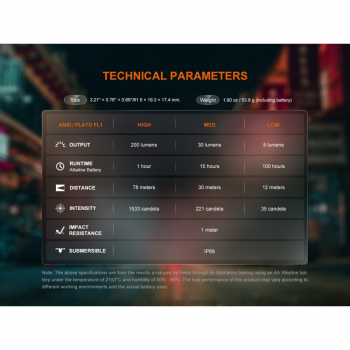 Fenix LED Taschenlampe E12 V3.0
