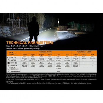 Fenix Tactical LR50R LED Taschenlampe (vorm. TK75)