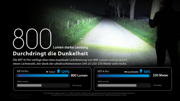 Preview: Nitecore Taschenlampe MT1A Pro - 800 Lumen