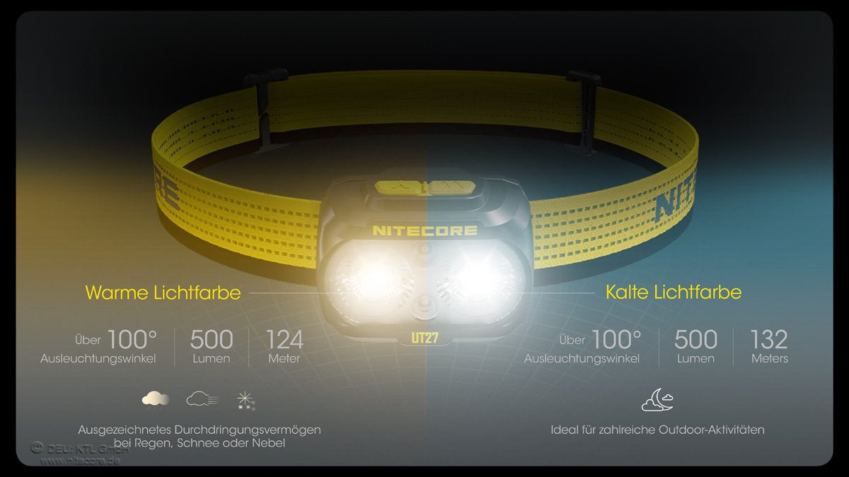 VOLTRONIC SHOP - Nitecore head light UT27 - Dual Power - 800 lumens
