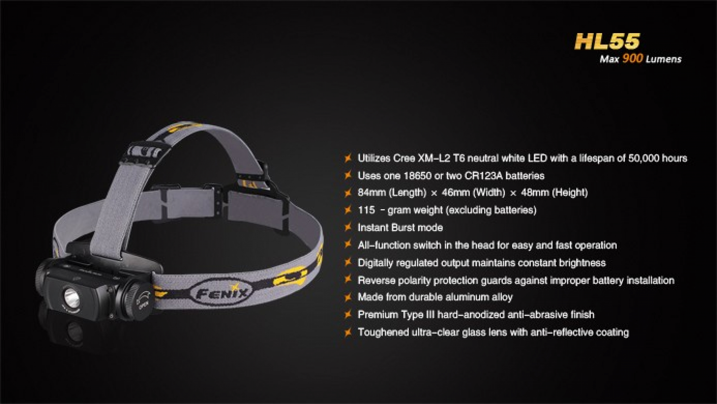 Fenix Kopflampe HL55 LED Headlight 900 Lumen