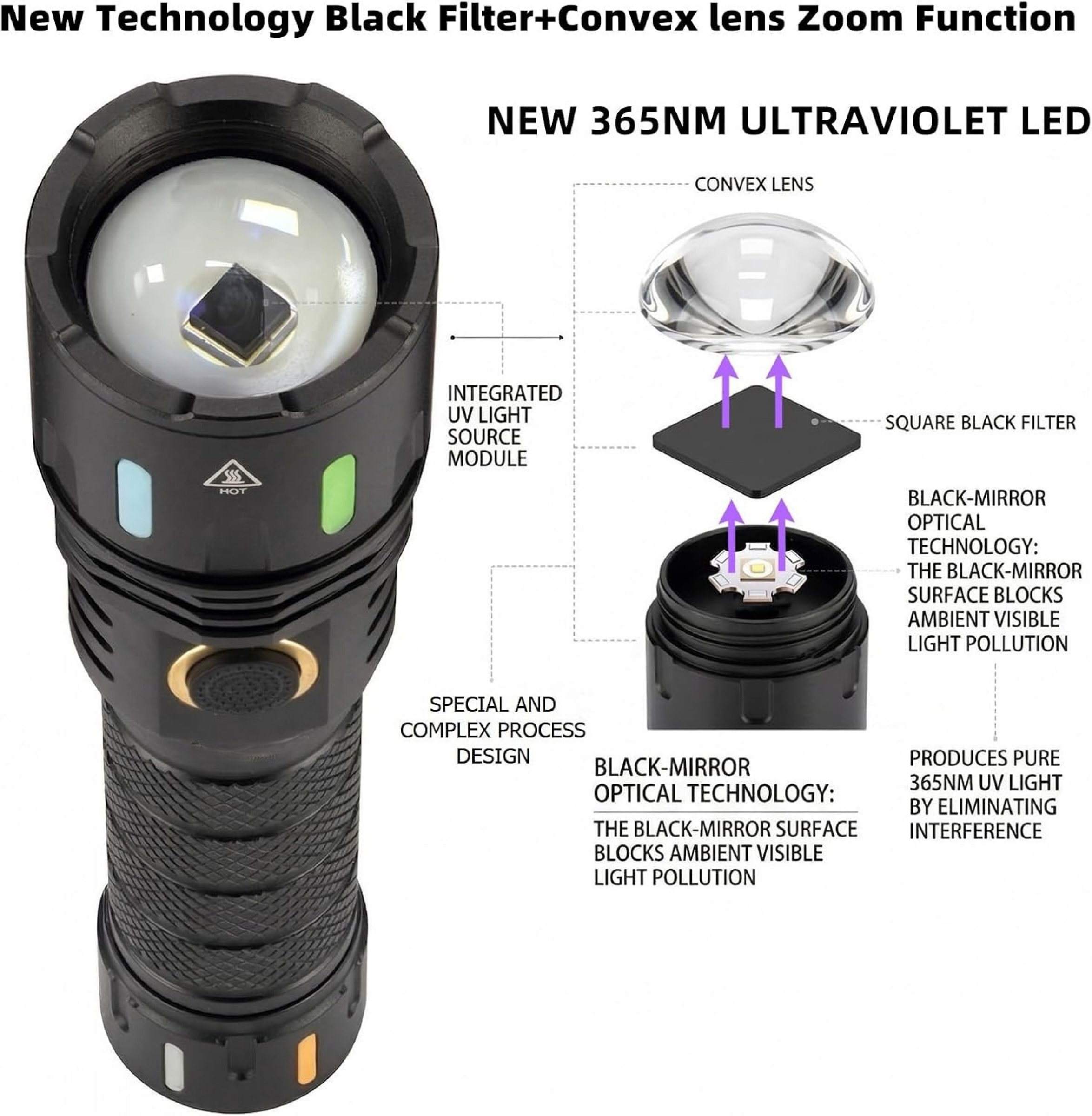 Infinio PRO ZOOM FOCUS 365nm Schwarzlicht UV-Taschenlampe