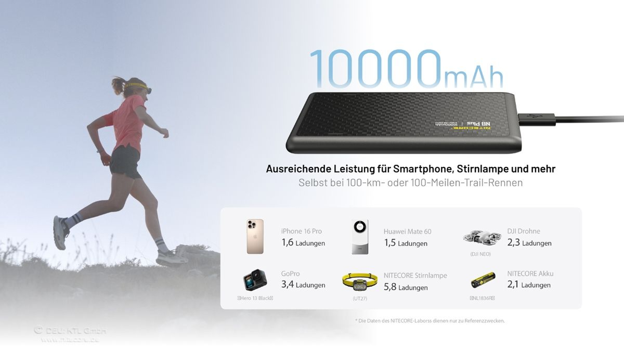 Nitecore NB Plus Powerbank 10000mA