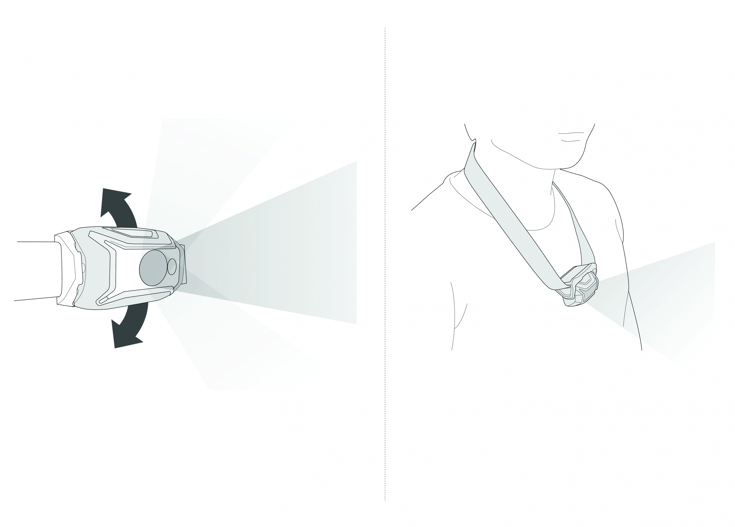 Petzl Kopfleuchte TIKKA® Braun E061AB01