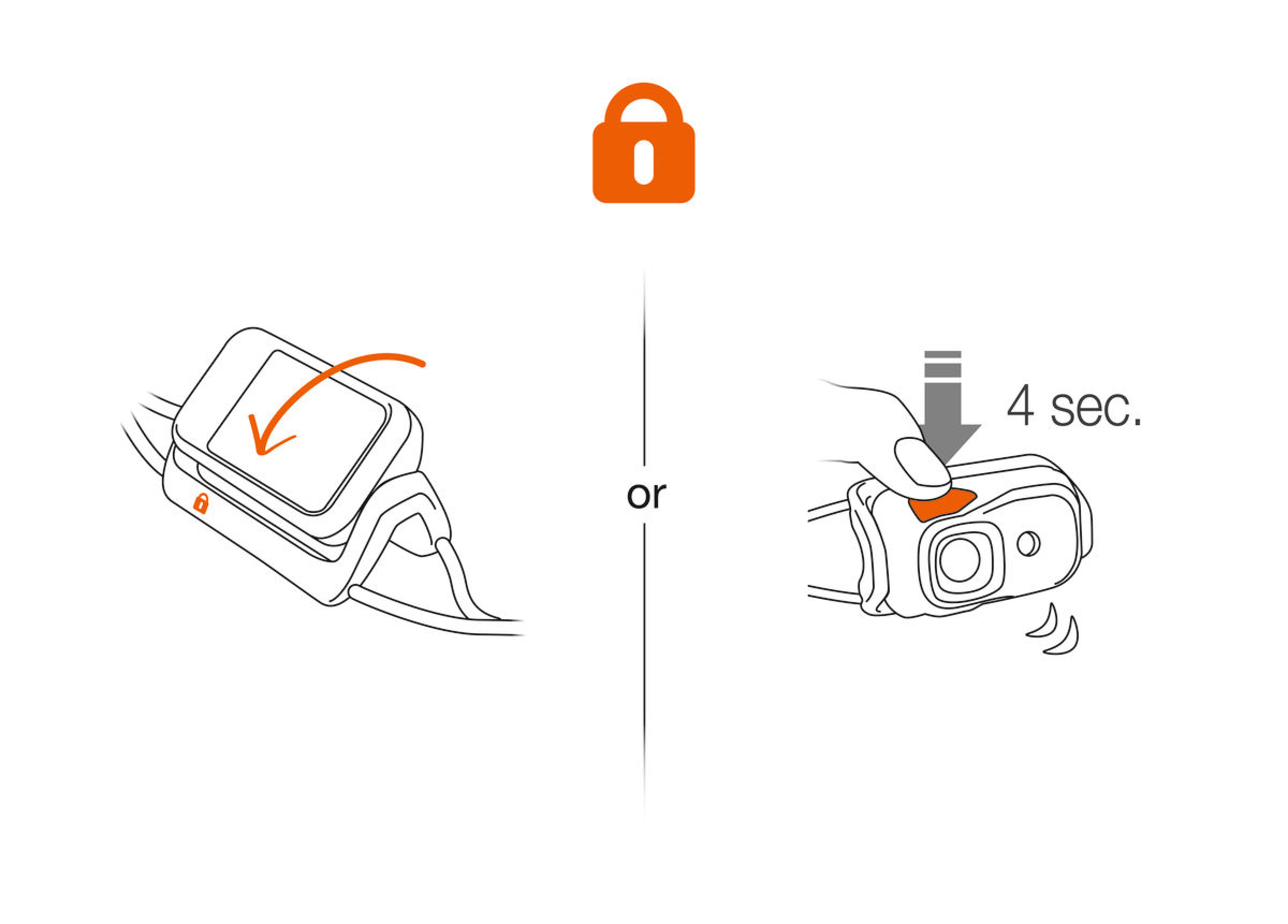 Petzl Kopfleuchte BINDI ultraleicht smaragdgrün