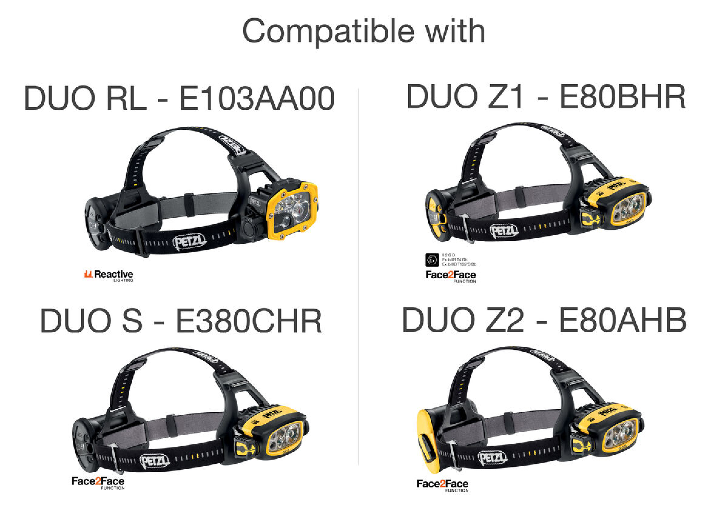 Petzl Ersatzkopfband für DUO Serie E51999