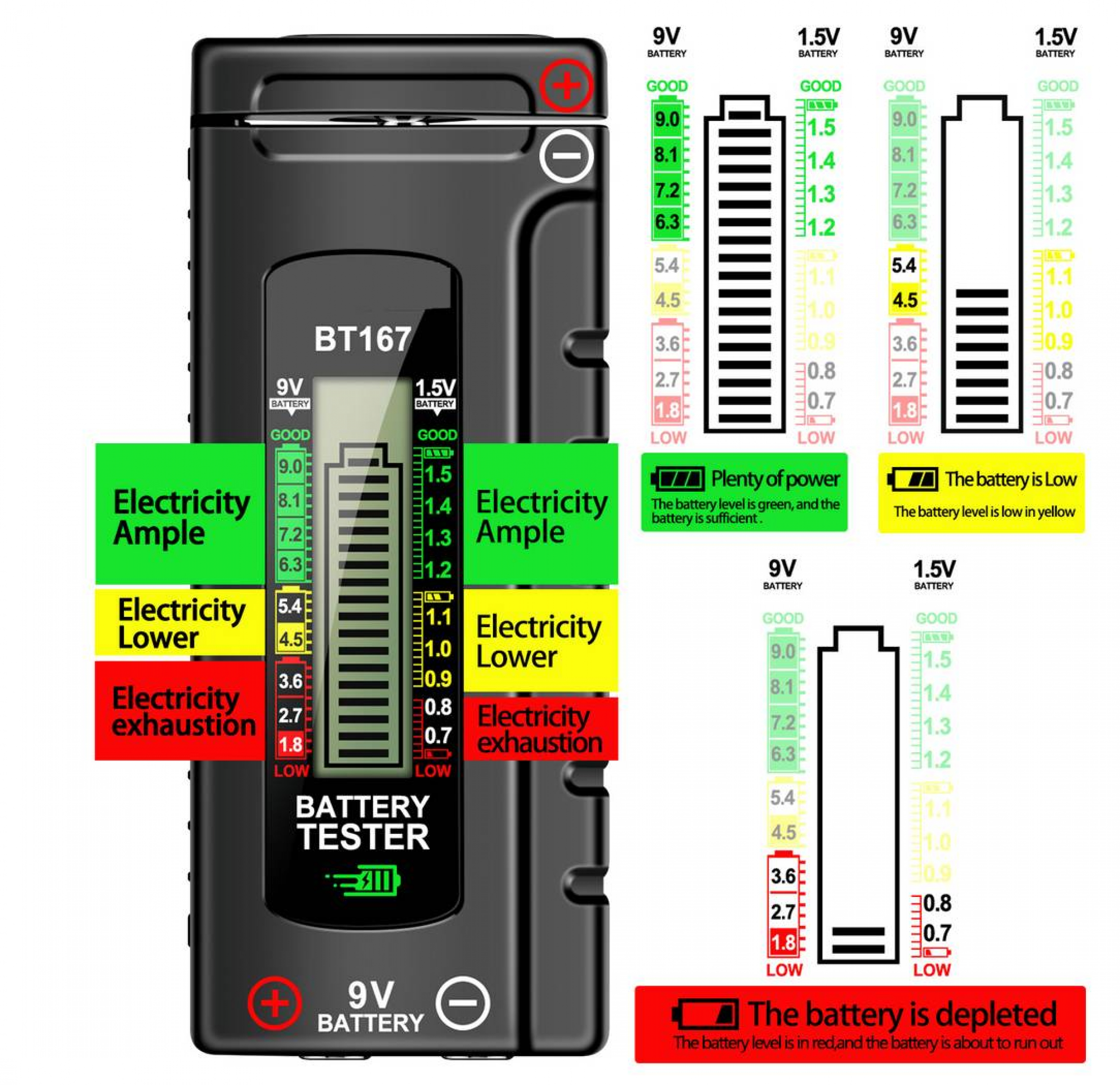 INFINIO BatteryCheck LCD BT167 Batterietester, Batteriemessgerät