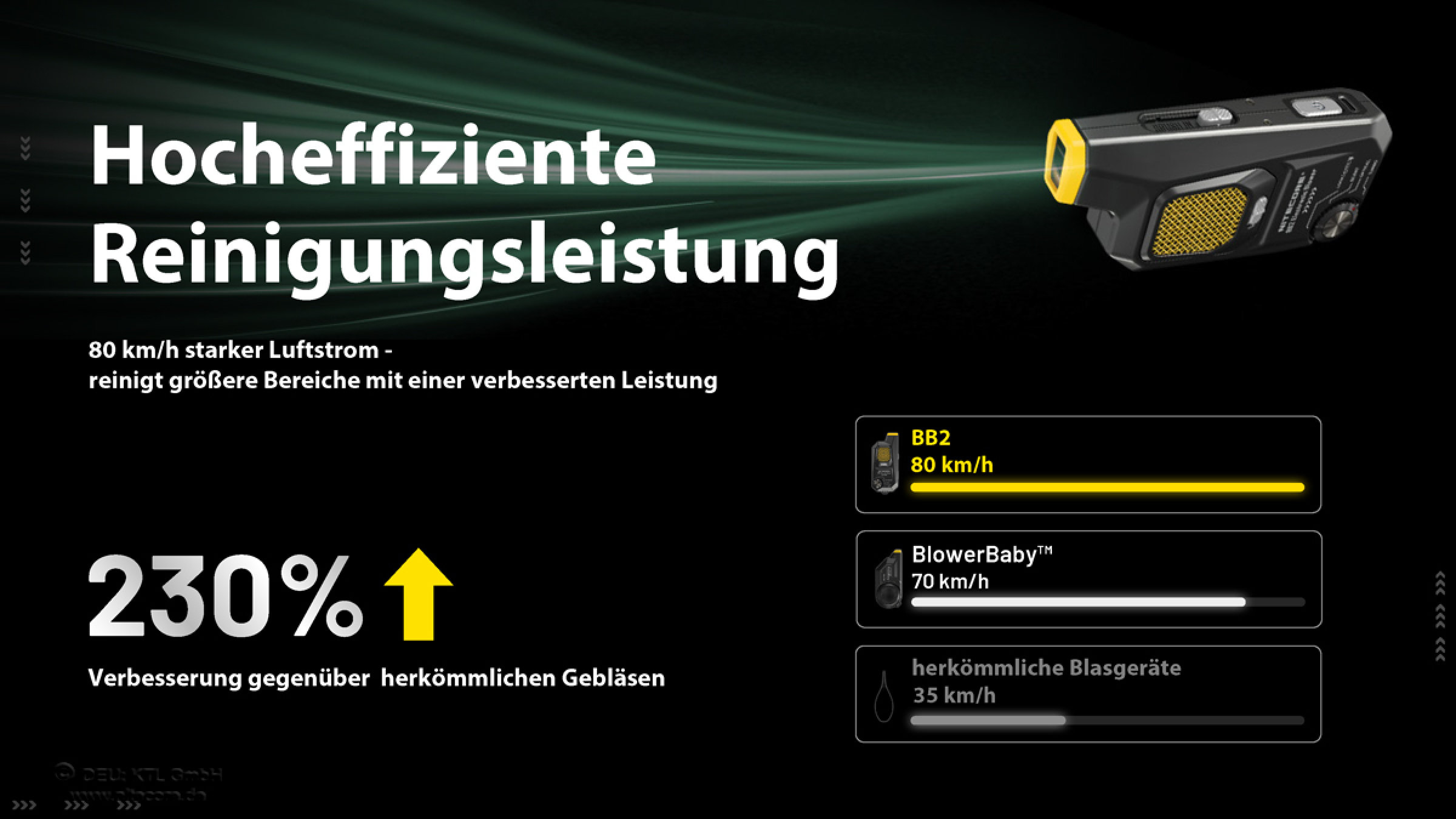 Nitecore BlowerBaby 2 - electronic blower