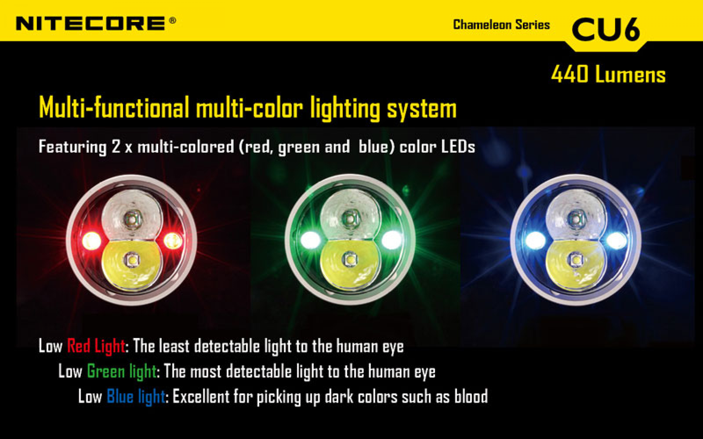 Nitecore Pro Flashlight CU6 Chameleon - UV-LED