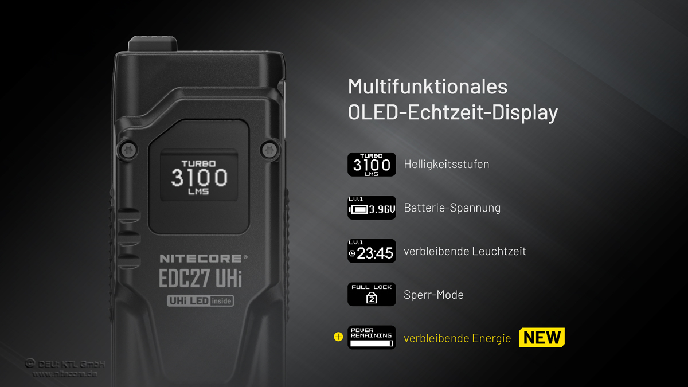 Nitecore Pro EDC27 Uhi Flashlight - 3100 Lumen rechargeable USB-C