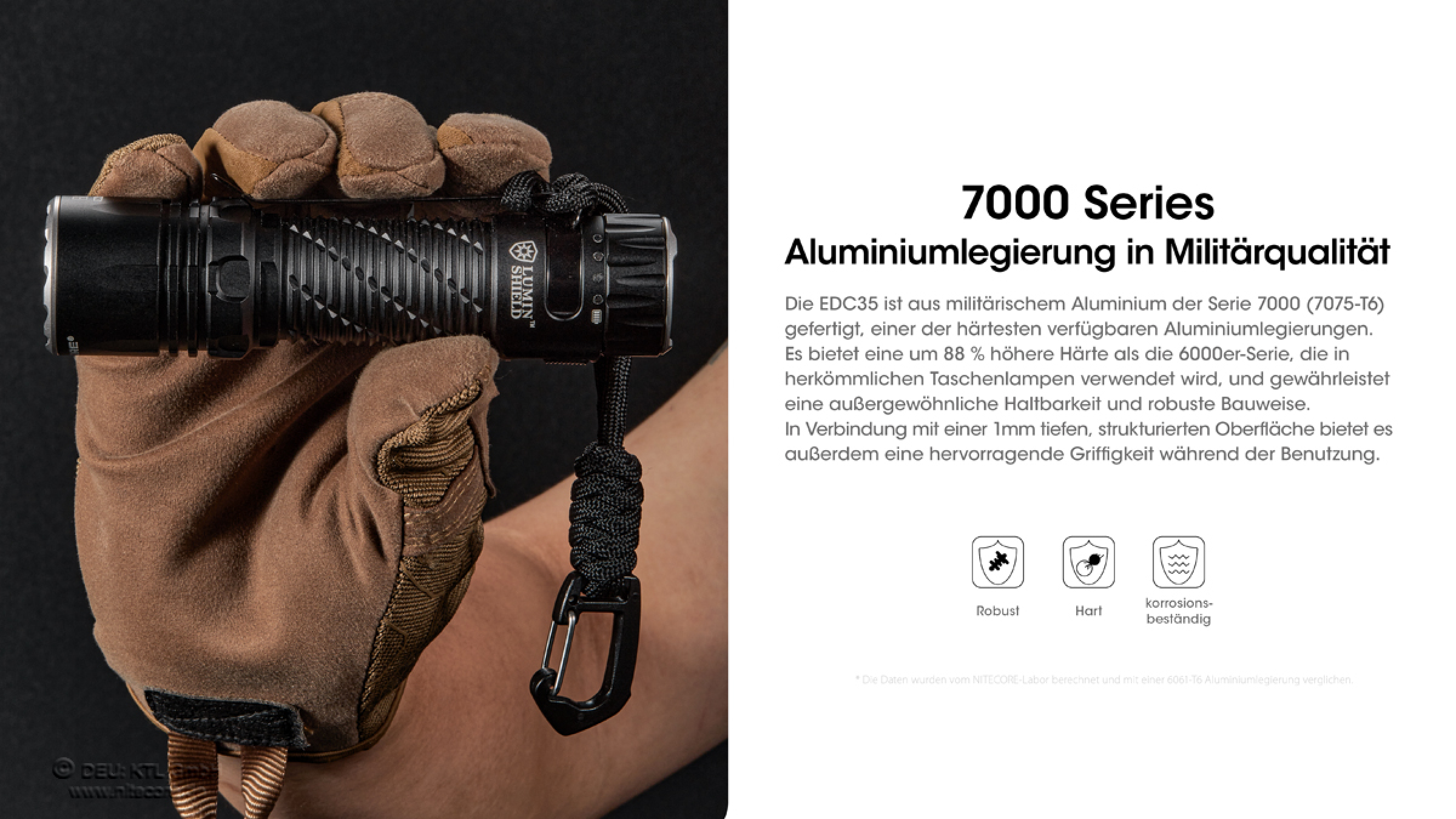 Nitecore Taschenlampe EDC35 - 5000 Lumen