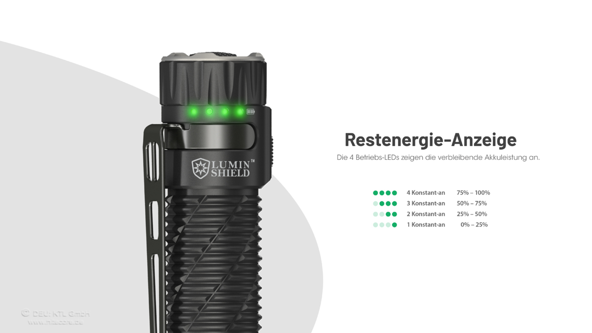 Nitecore Taschenlampe EDC35 - 5000 Lumen