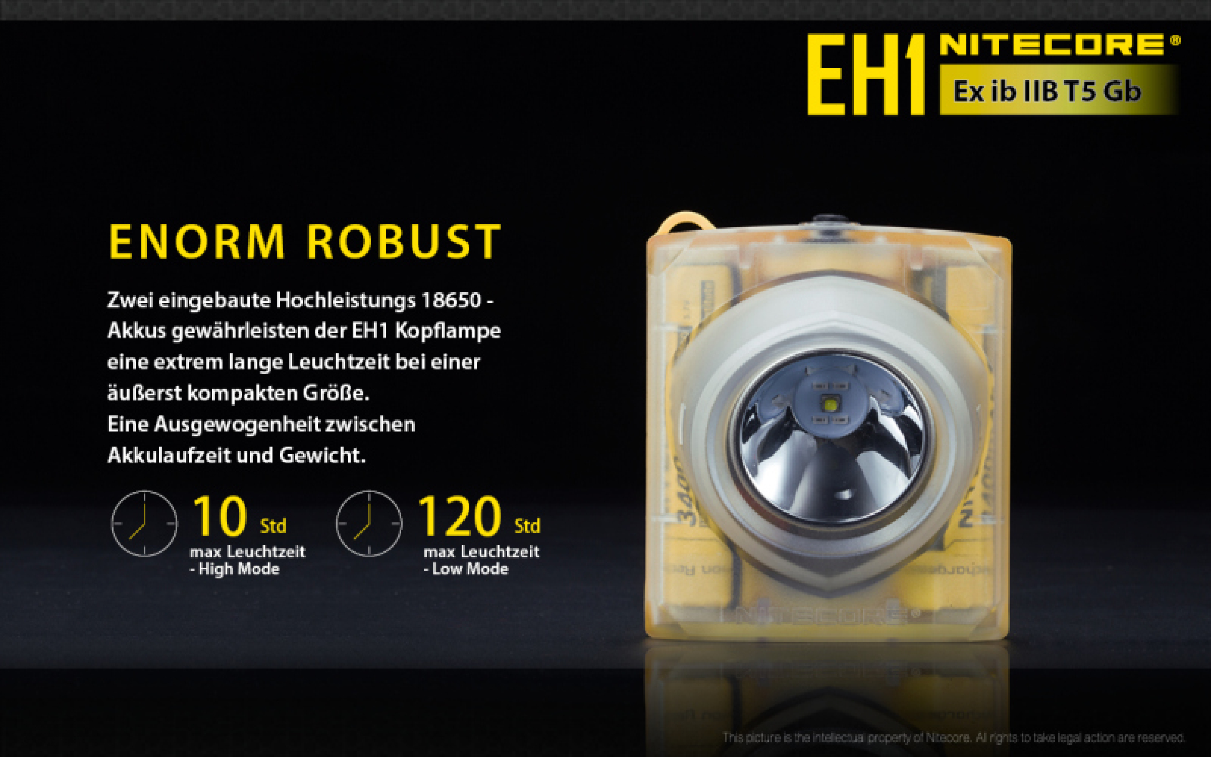 Nitecore Kopfleuchte EH1 - Ex-geschützt