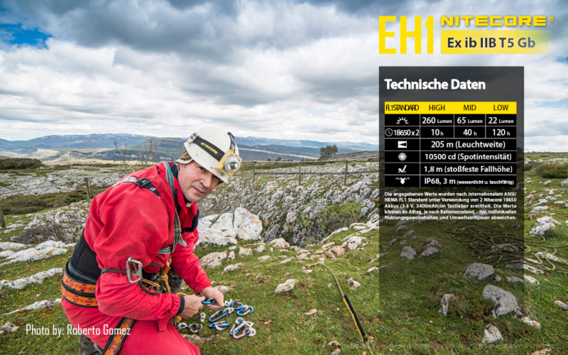 Nitecore Kopfleuchte EH1 - Ex-geschützt