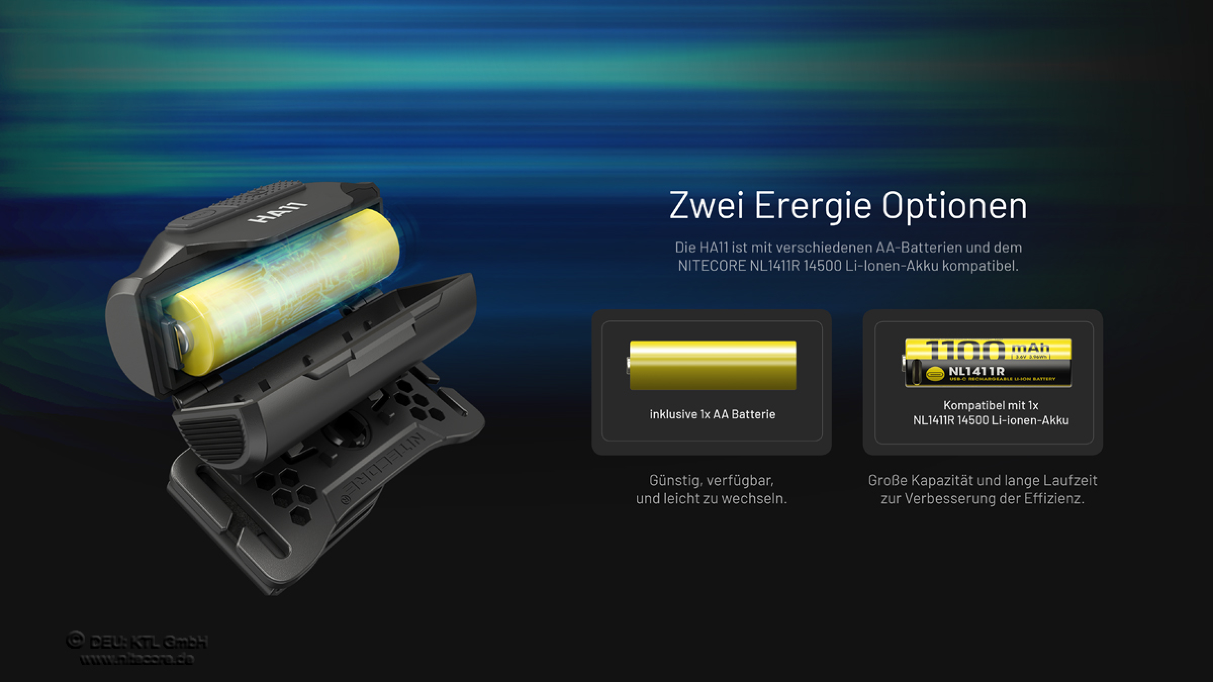 Nitecore Kopfleuchte HA11 V2 - 240 Lumen